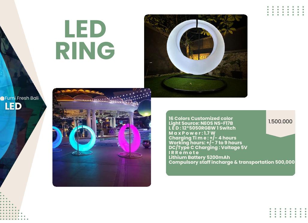 LED Ring